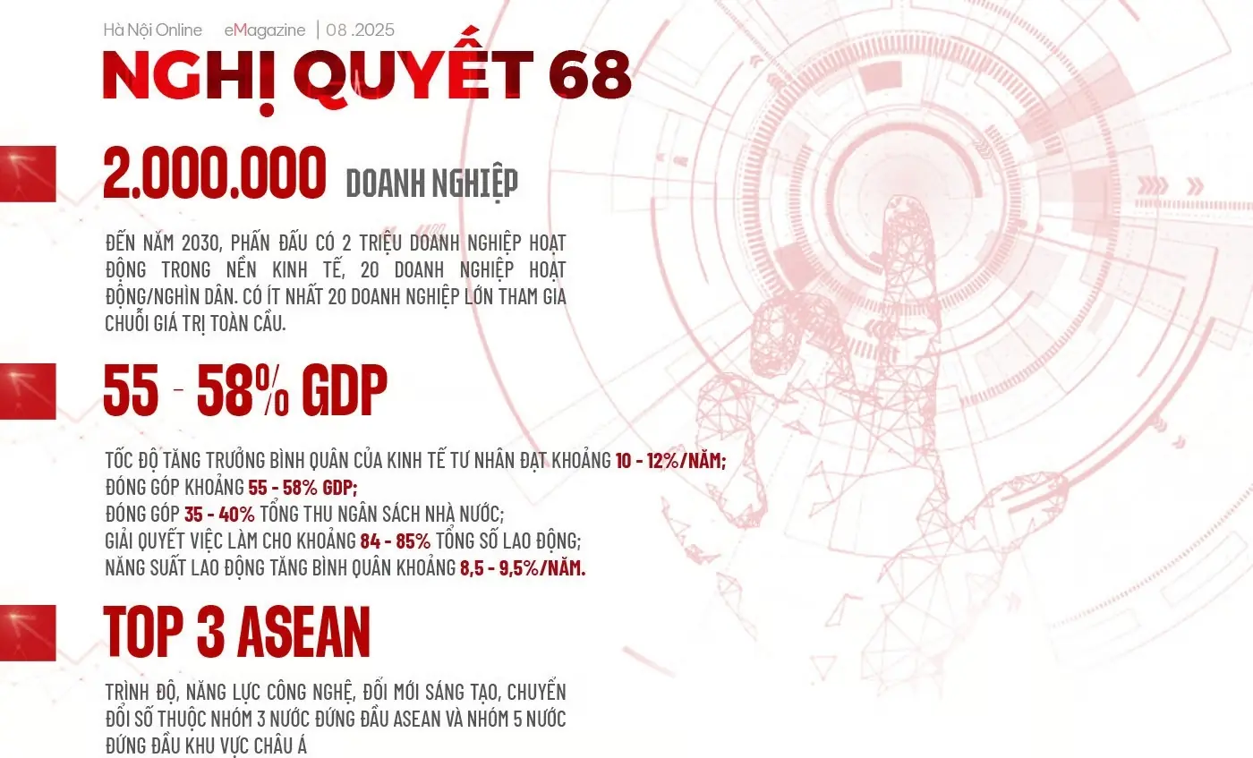 Đài PTTH Hà Nội